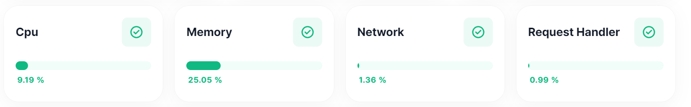 Broker code usage rate.png