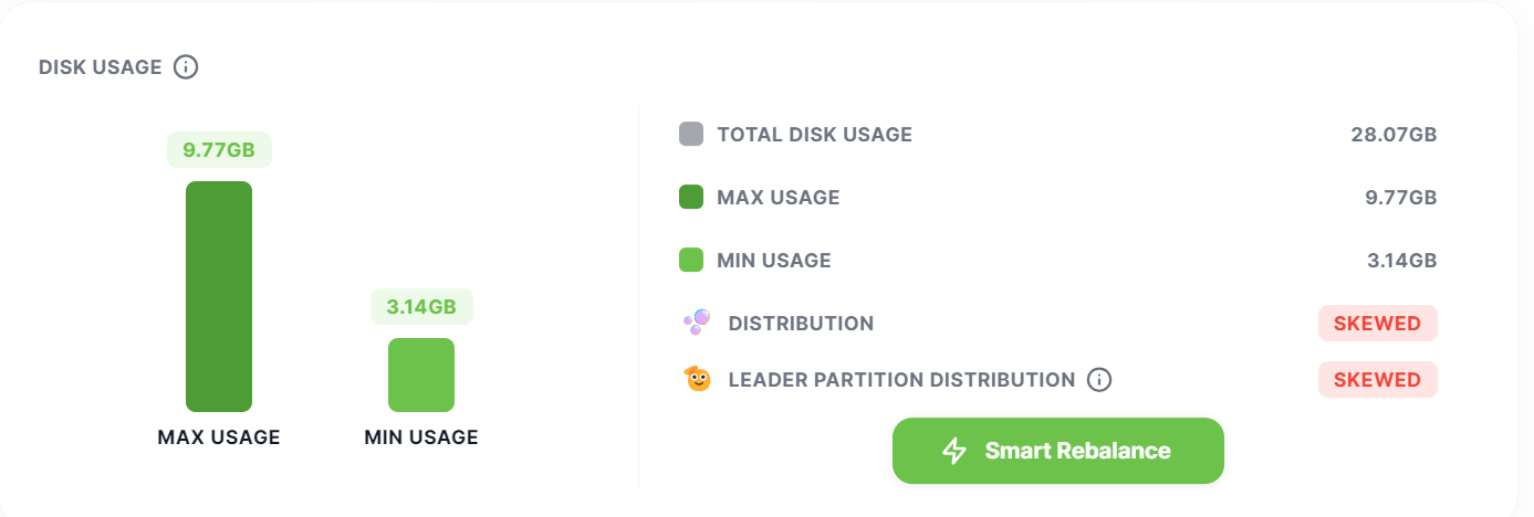 broker disk usage.png
